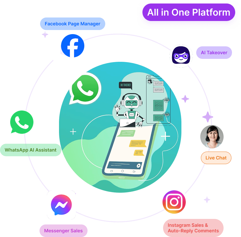 Algoshop all-in-one Shopify sales, support, and conversion platform dashboard